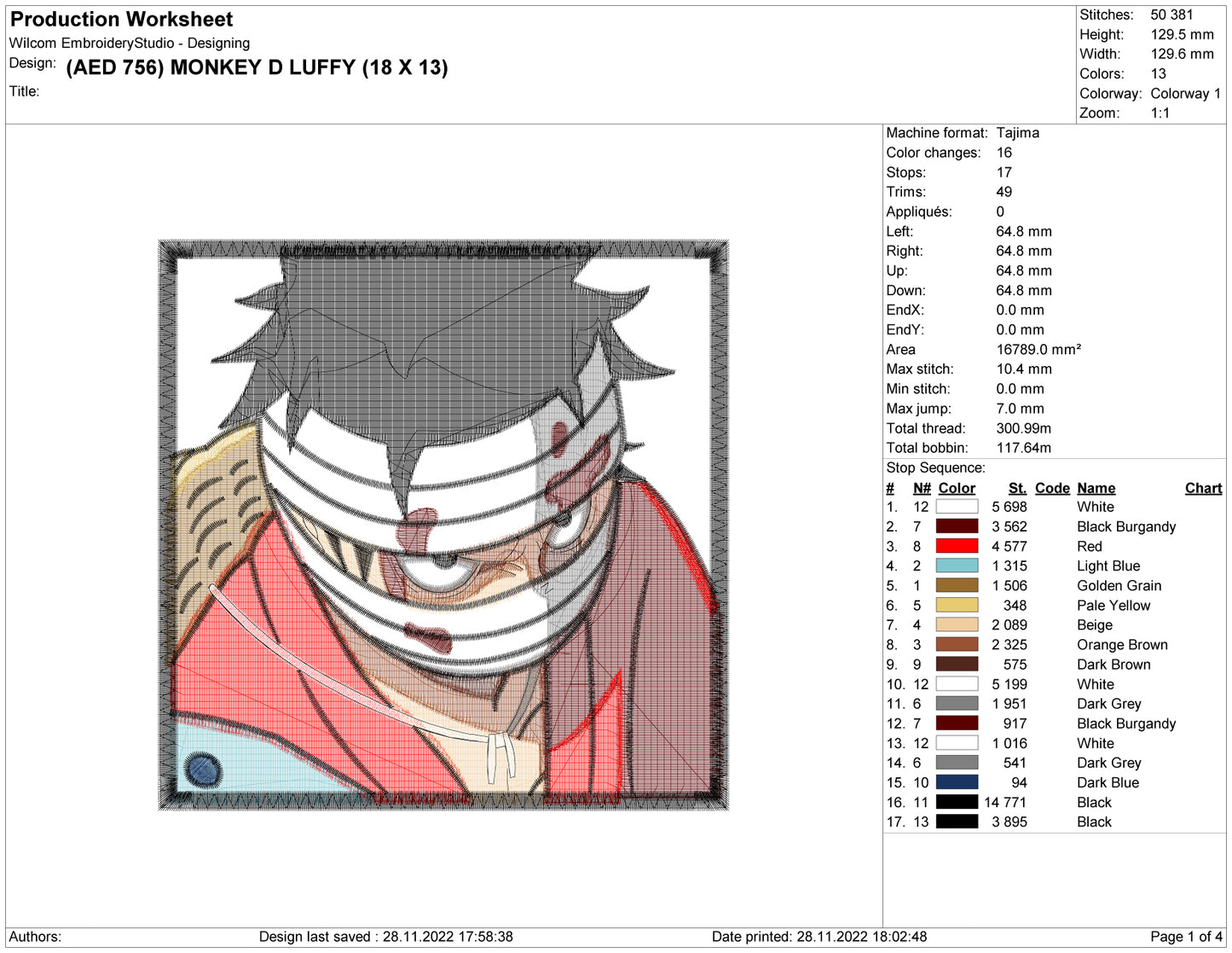 Monkey D Luffy v5 Embroidery Design Files - 5 Size's