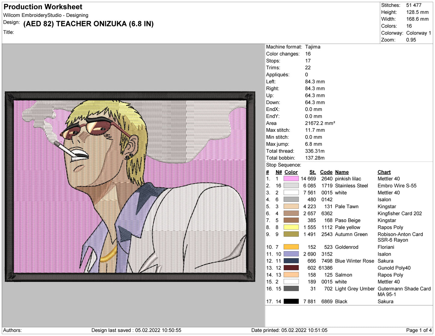 Great Teacher Onizuka Embroidery Design Files - 5 Size's