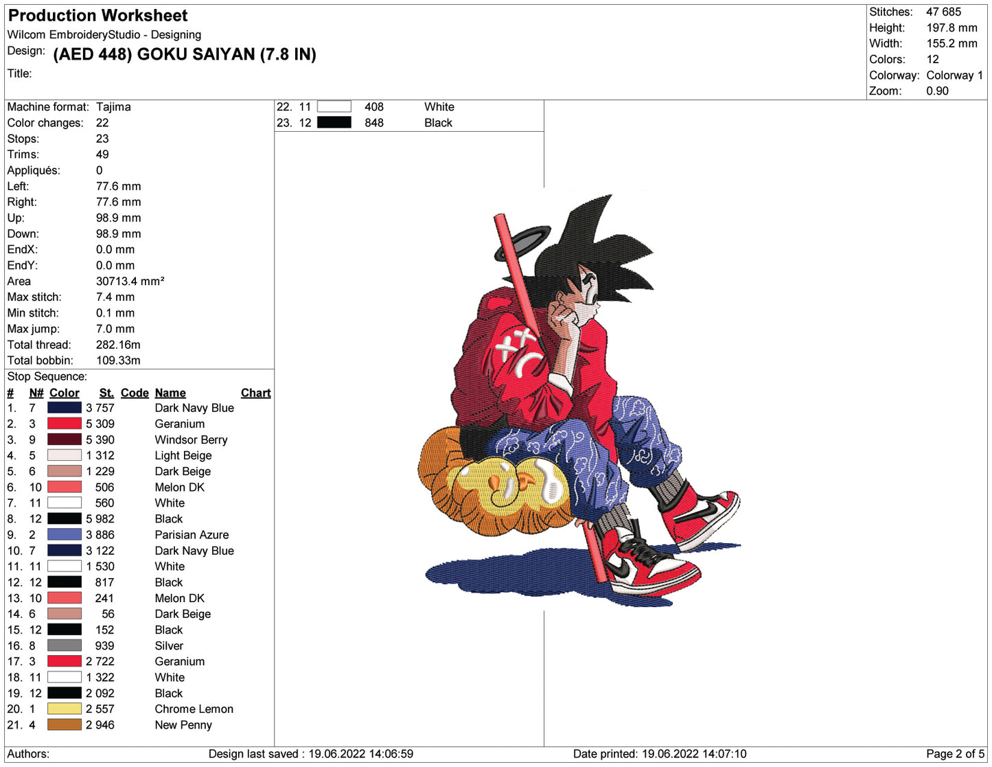 Goku Embroidery Design Files - 4 Size's