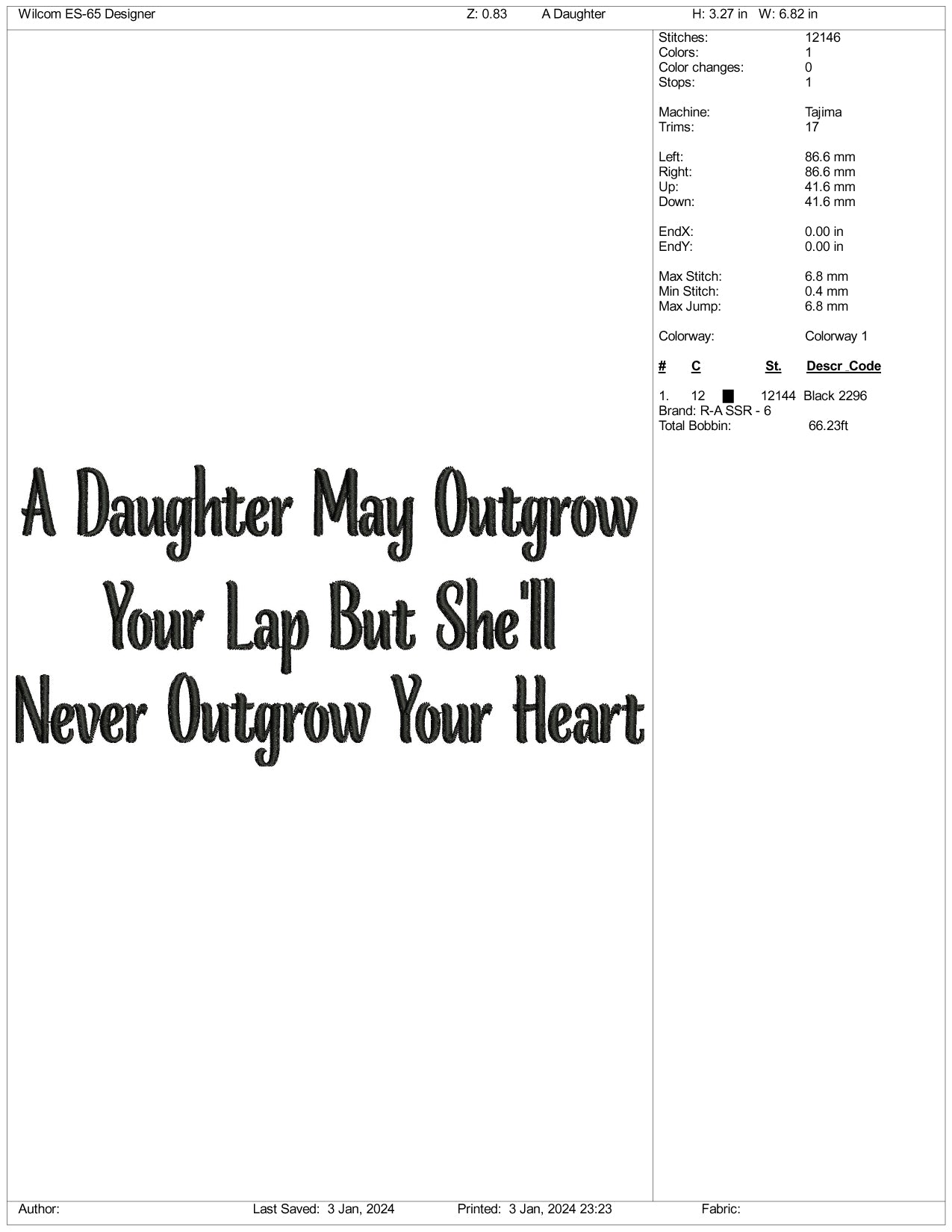 A Daughter May Outgrow Embroidery