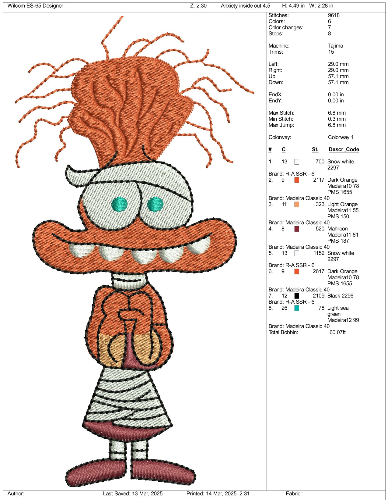 Anxiety Embroidery Files - 3 Size's