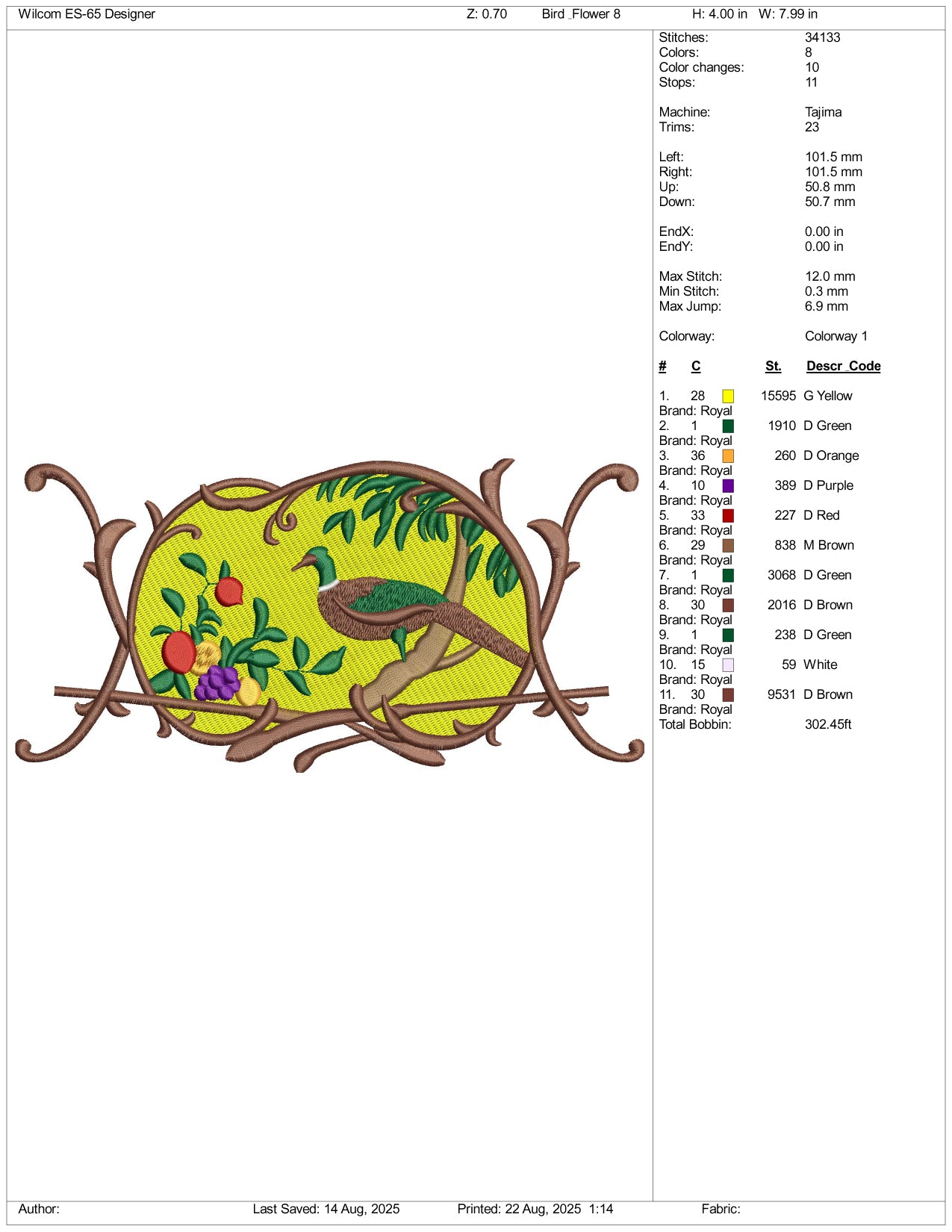 Floral Border Birds Frame Embroidery Design Files - 3 Size's