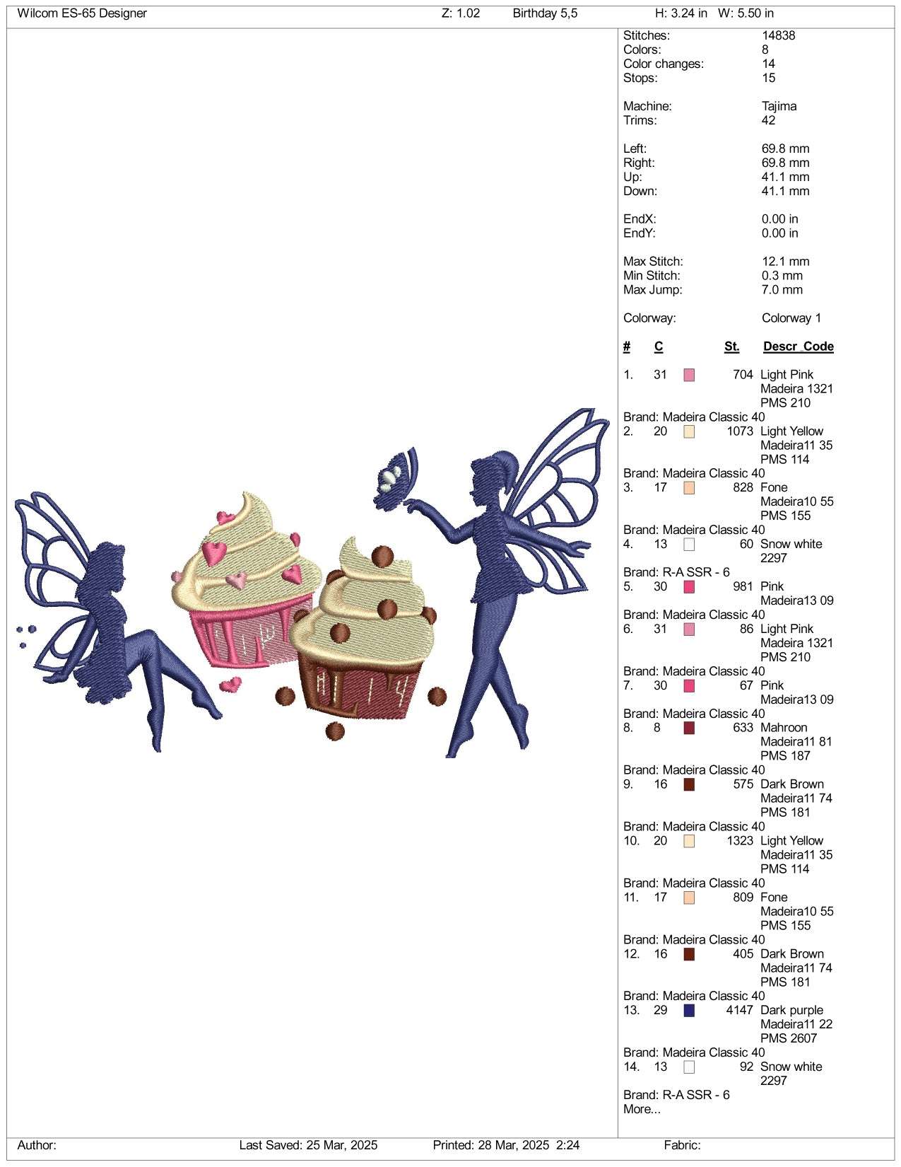 Cupcake Fairy Embroidery Design Files - 3 Size's