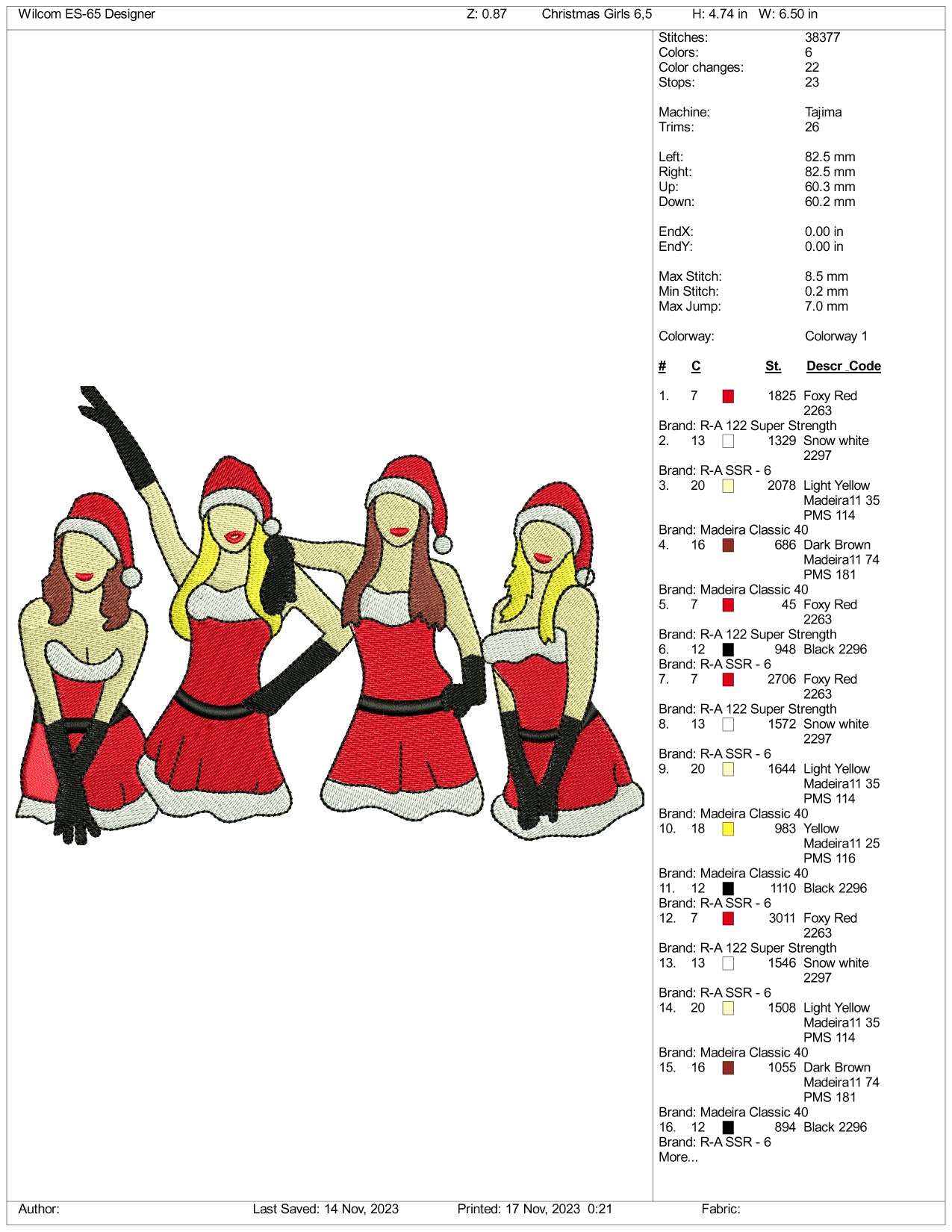 4 Christmas Girls Embroidery Design