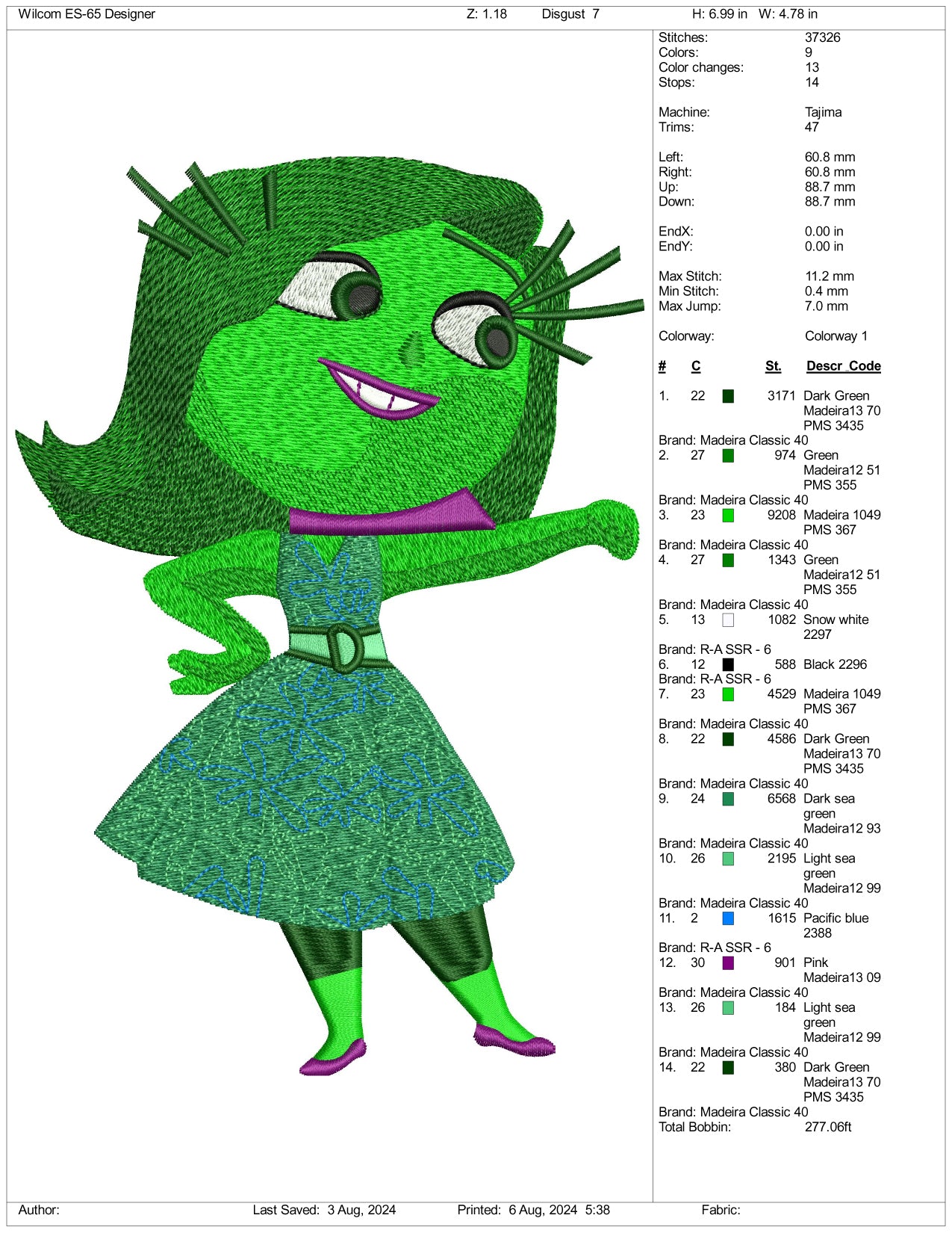Disgust Embroidery Files - 3 Size's
