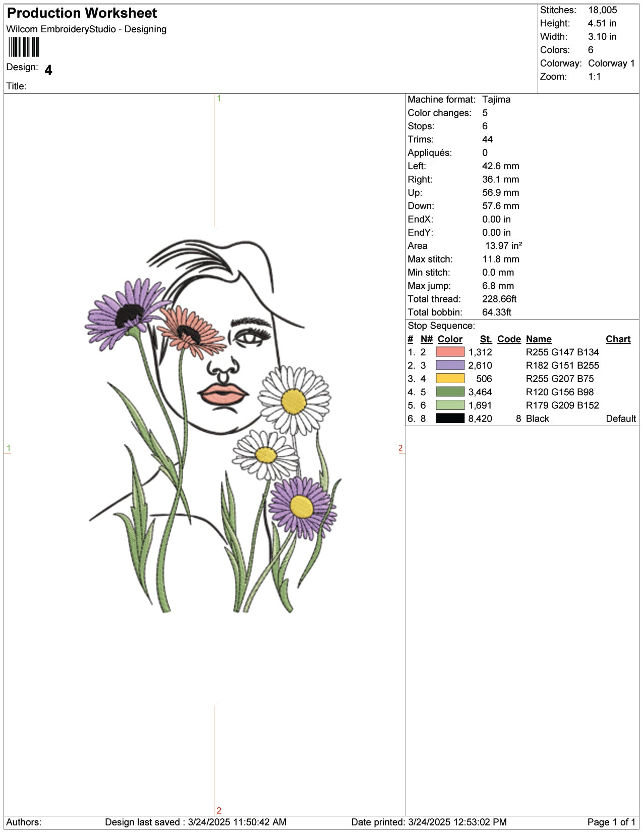Floral Lady Embroidery Design Files - 9 Size's