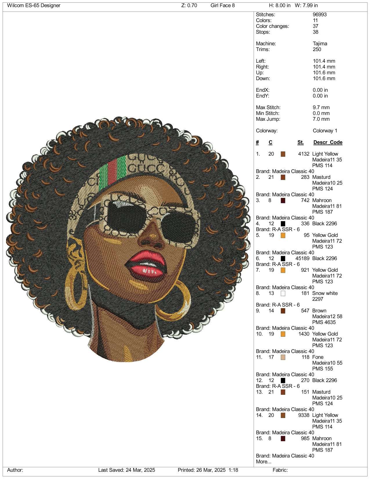 Black Girl Face Embroidery Design Files - 3 Size's