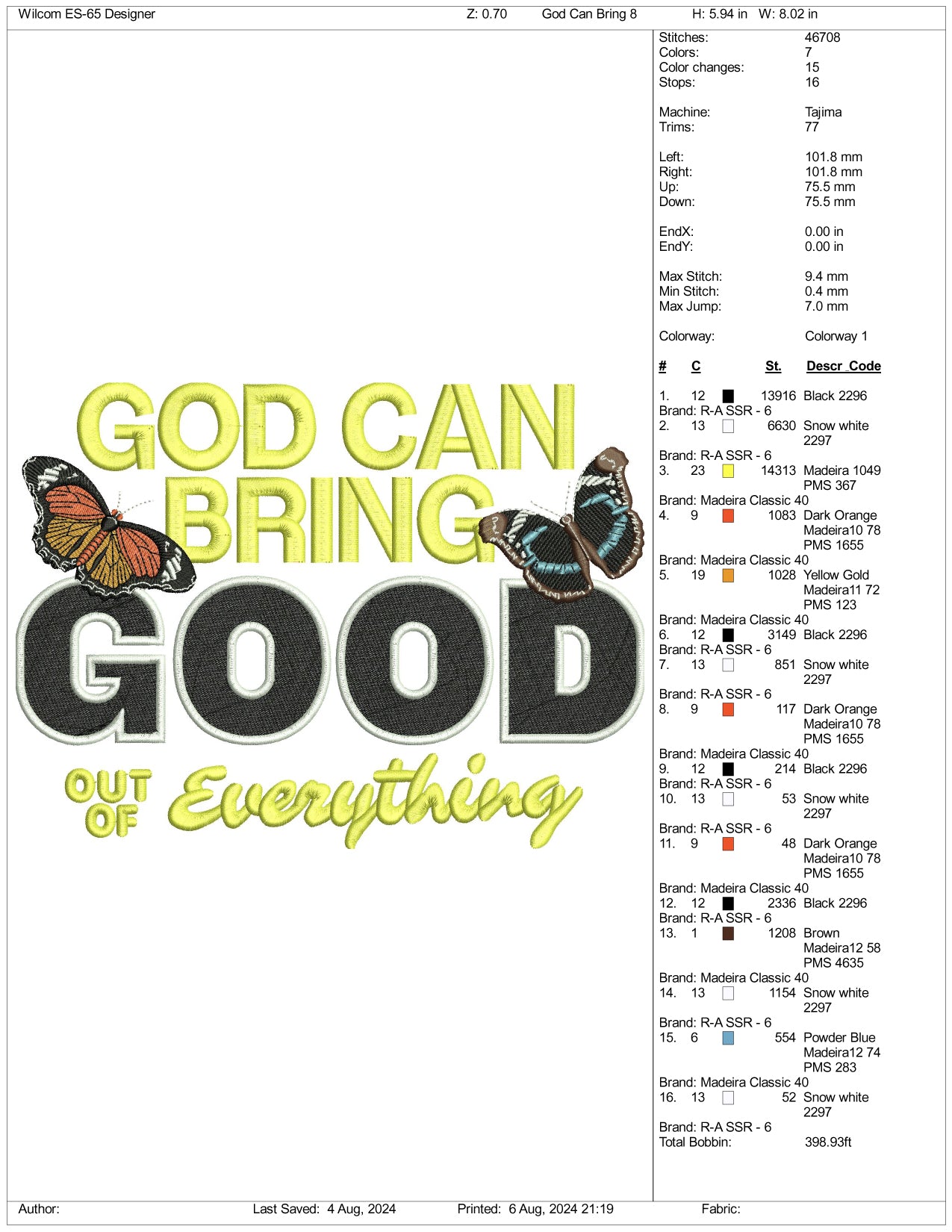 God Can Bring Good Out of Everything Embroidery Files - 3 Size's