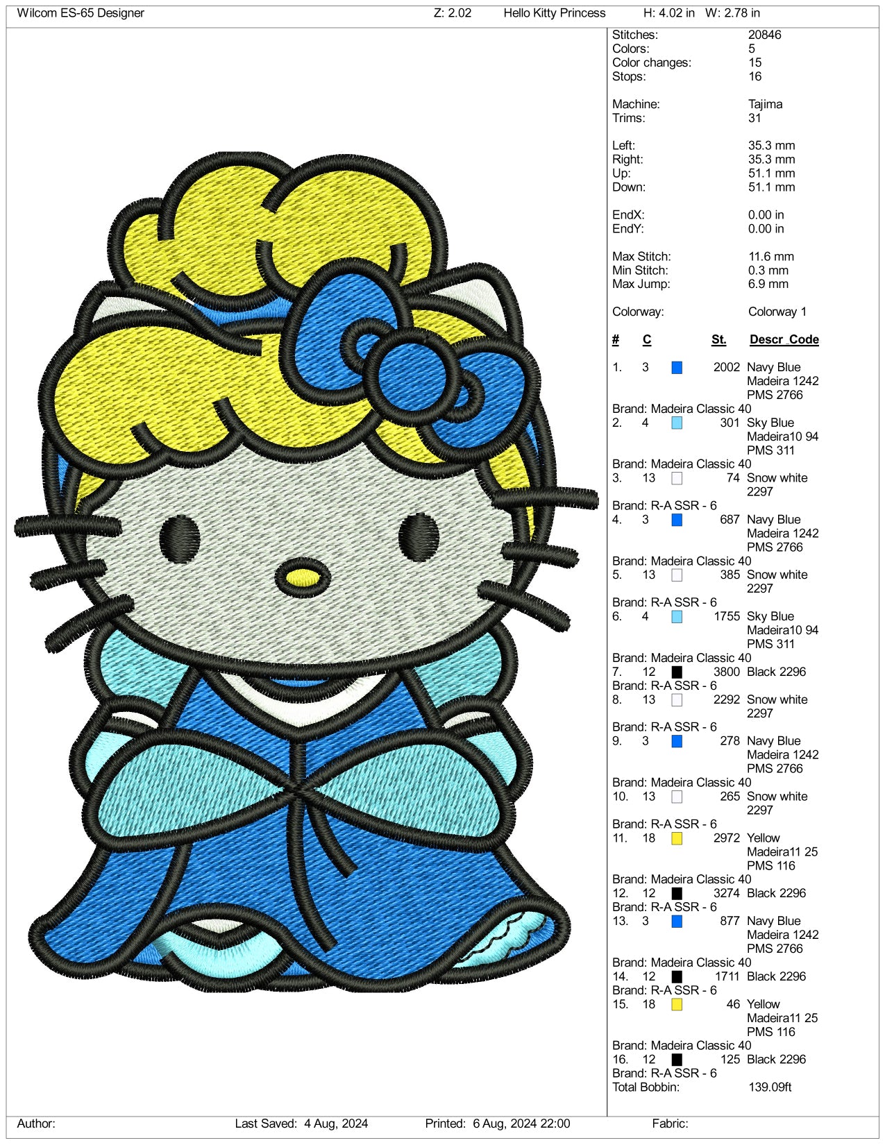 Hello Kitty Princess Embroidery Files - 3 Size's