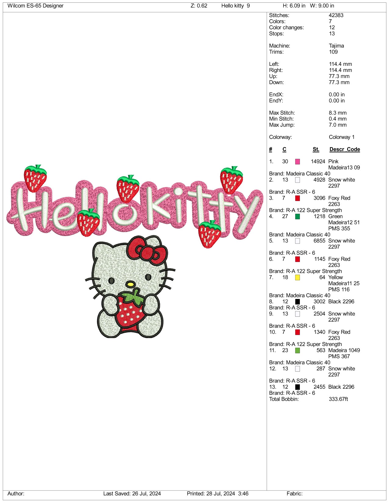 Hello Kitty Strawberries Embroidery Files - 3 Size's