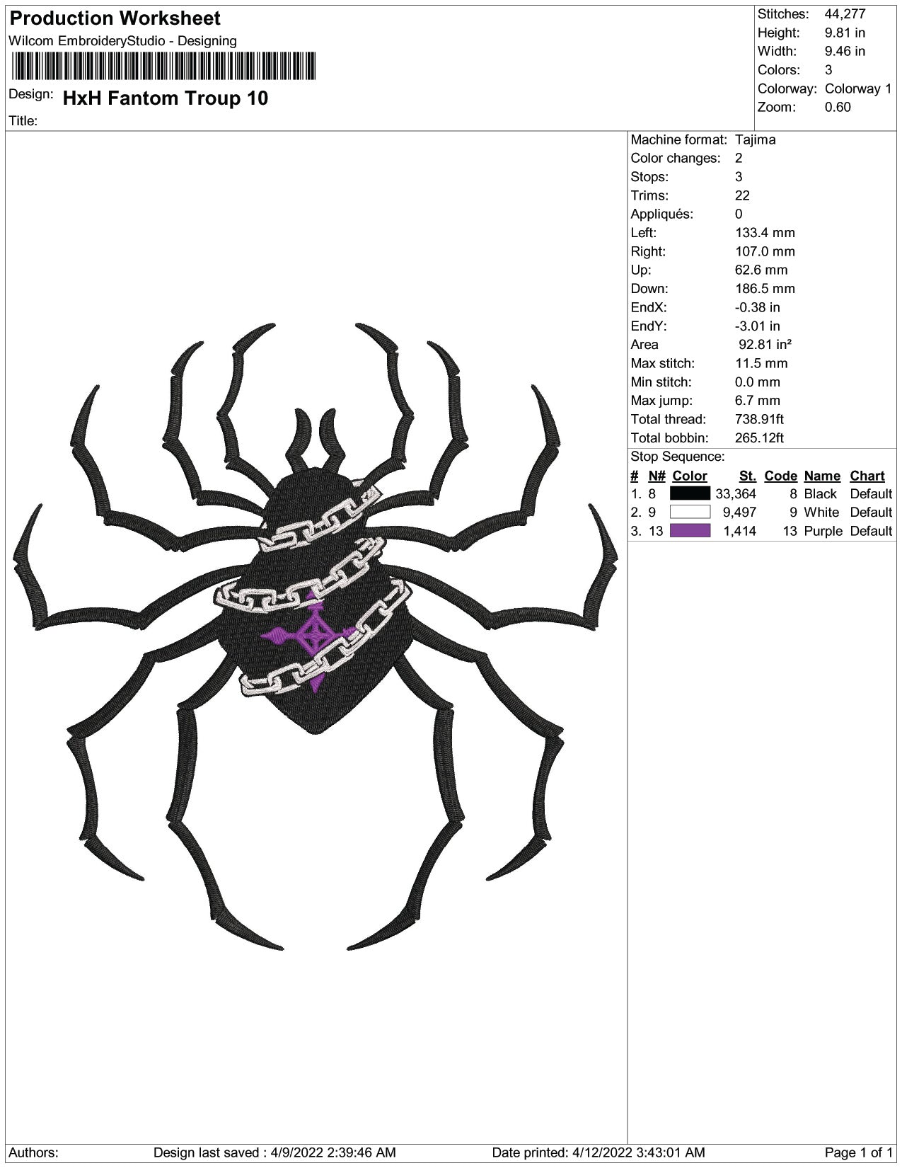 Phantom Troupe Spider Embroidery Design Files - 4 Size's