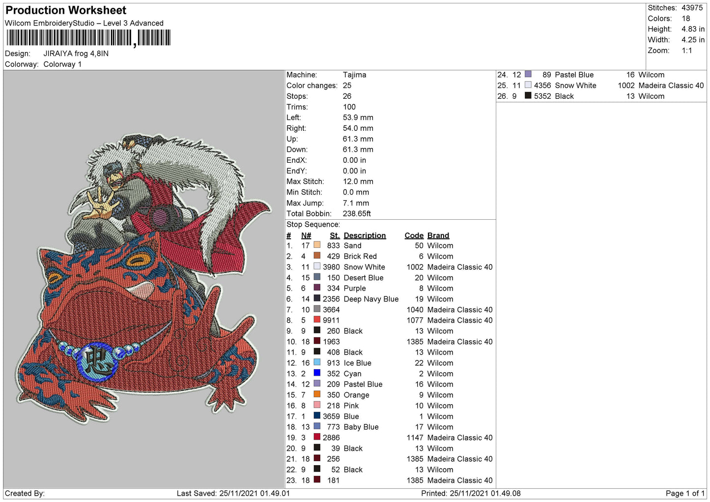 Jiraiya Frog Embroidery Design Files - 4 Size's