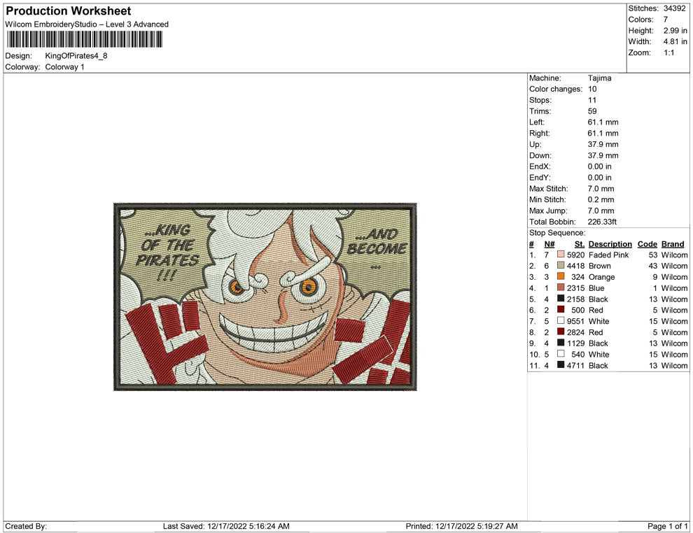 Monkey D Luffy v14 Embroidery Design Files - 4 Size's