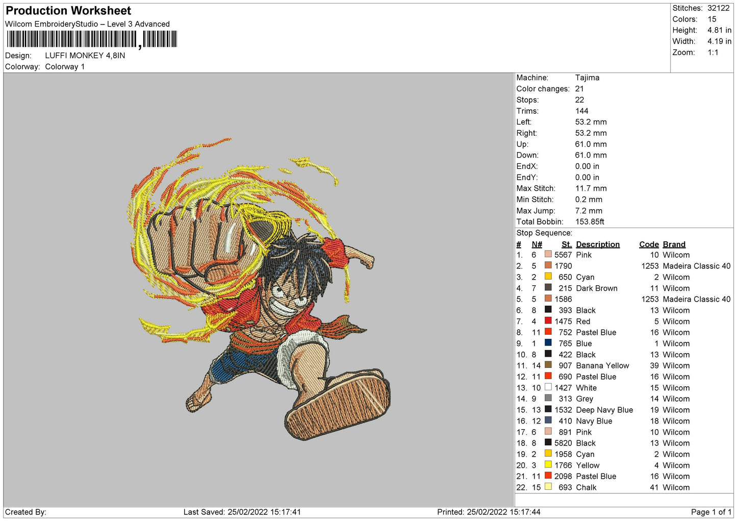 Monkey D Luffy v16 Embroidery Design Files - 4 Size's