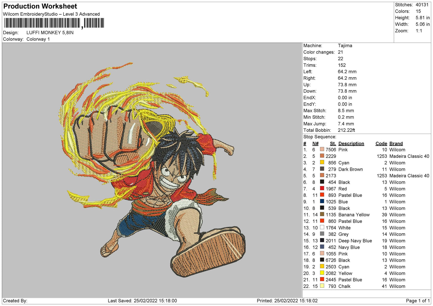 Monkey D Luffy v16 Embroidery Design Files - 4 Size's