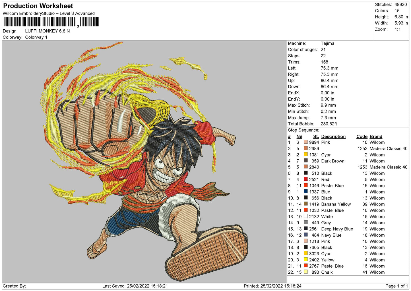 Monkey D Luffy v16 Embroidery Design Files - 4 Size's