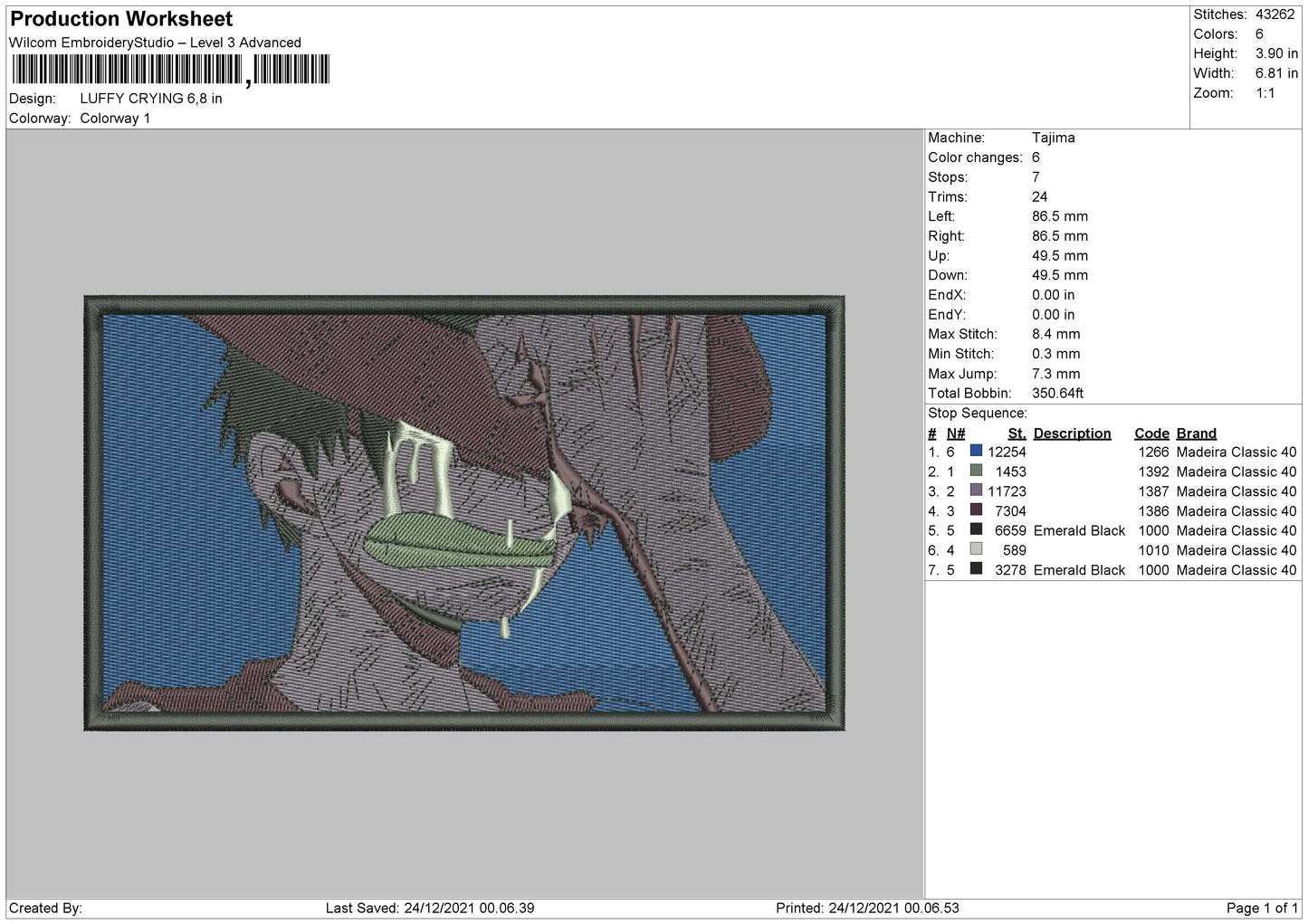 Monkey D Luffy crying Embroidery Design Files - 4 Size's