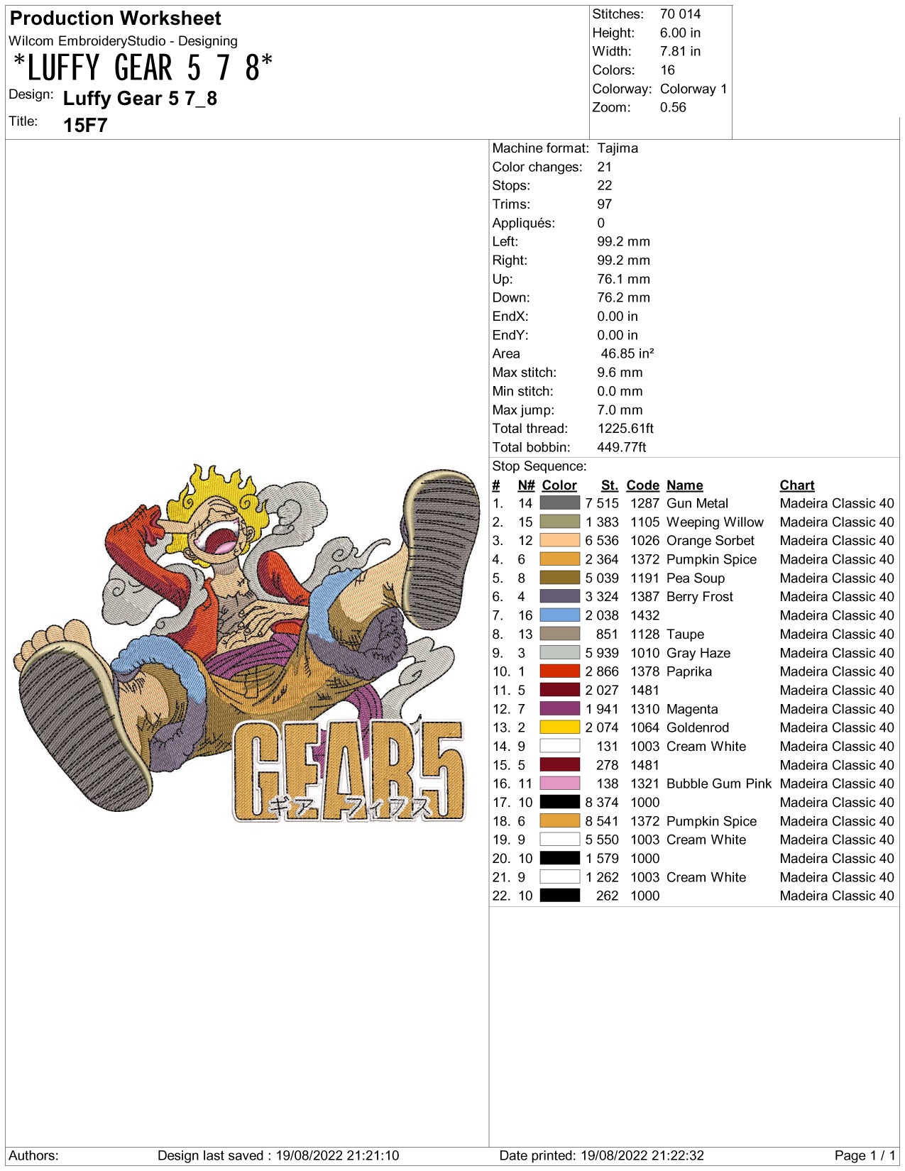 Monkey Luffy v3 Embroidery Design Files - 3 Sizes