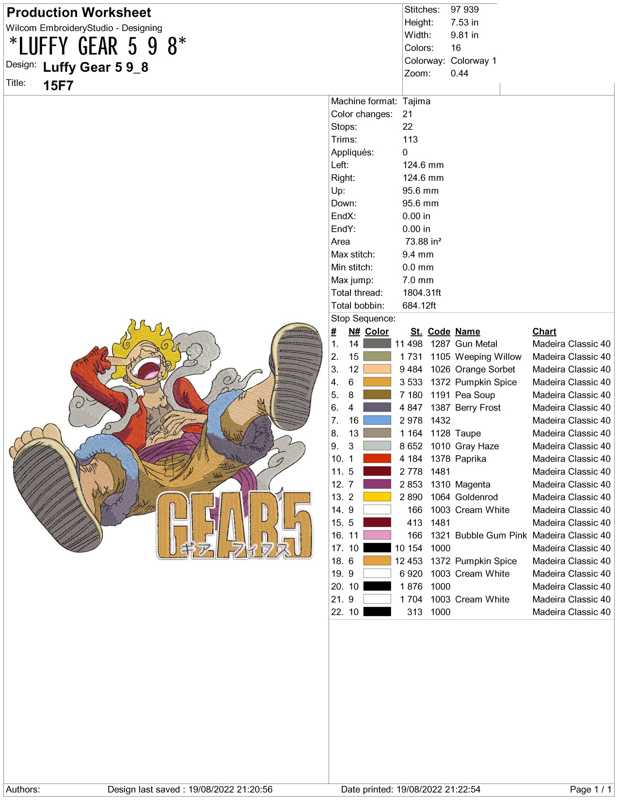 Monkey Luffy v3 Embroidery Design Files - 3 Sizes