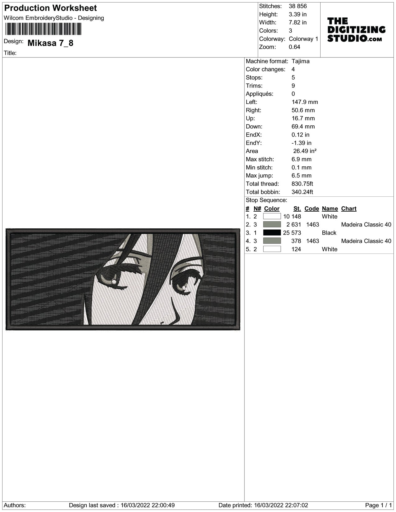 Mikasa Ackerman v5 Embroidery Design Files - 5 Size's