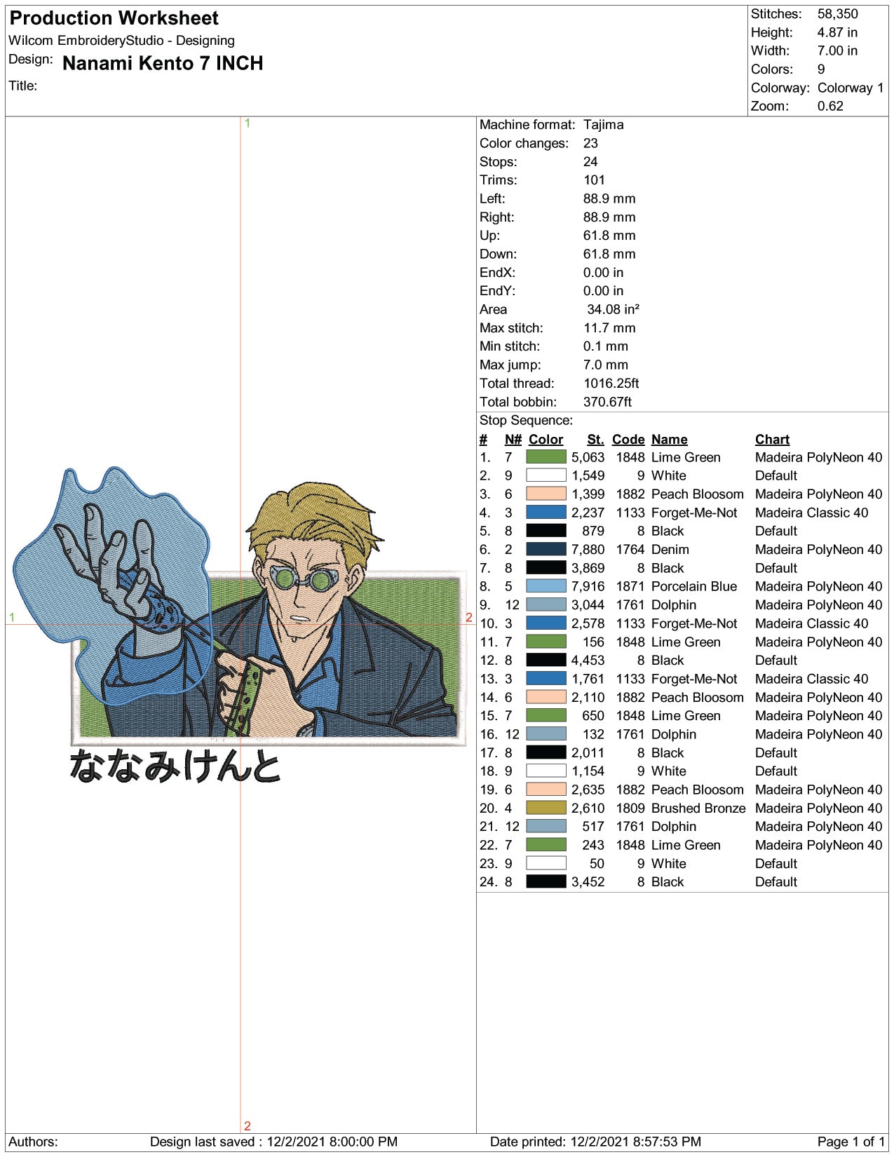 Kento Nanami v3 Embroidery Design Files - 4 Size's