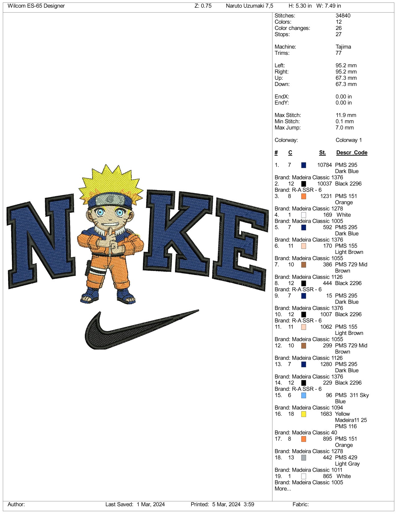 Archivos de diseño de bordado Nike Chibi Naruto (3 tamaños)