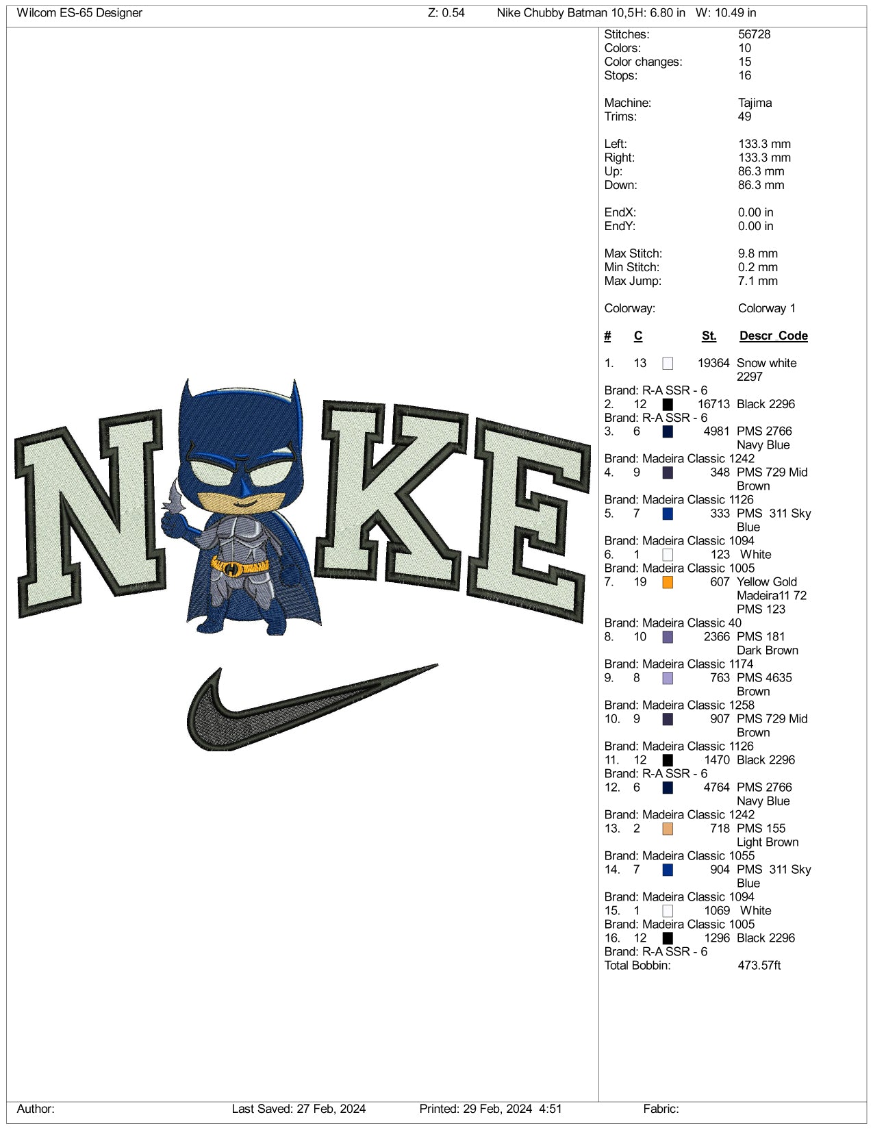 Archivos de diseño de bordado Nike Chibi Batman (3 tamaños)