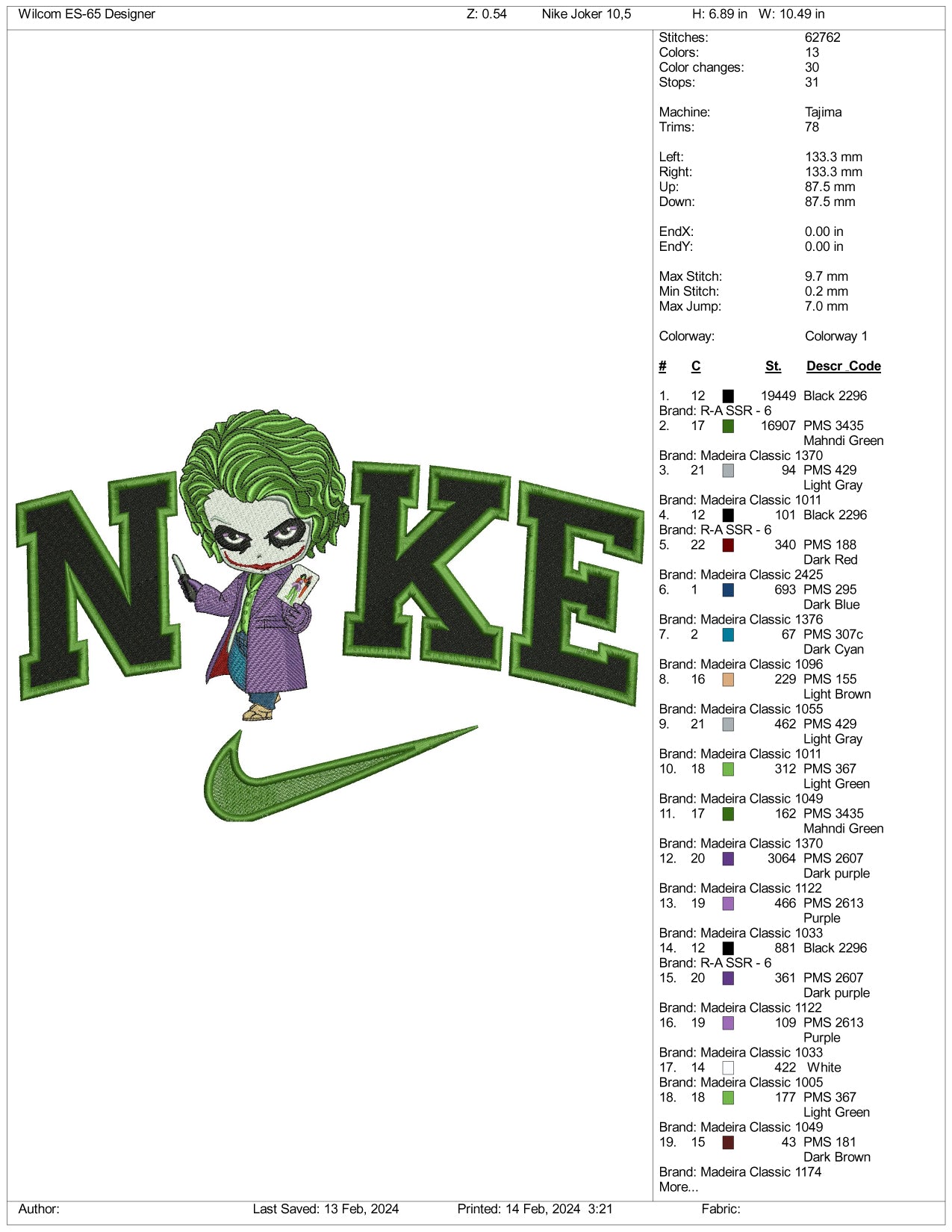 Archivos de diseño de bordado Nike Chibi Joker (3 tamaños)