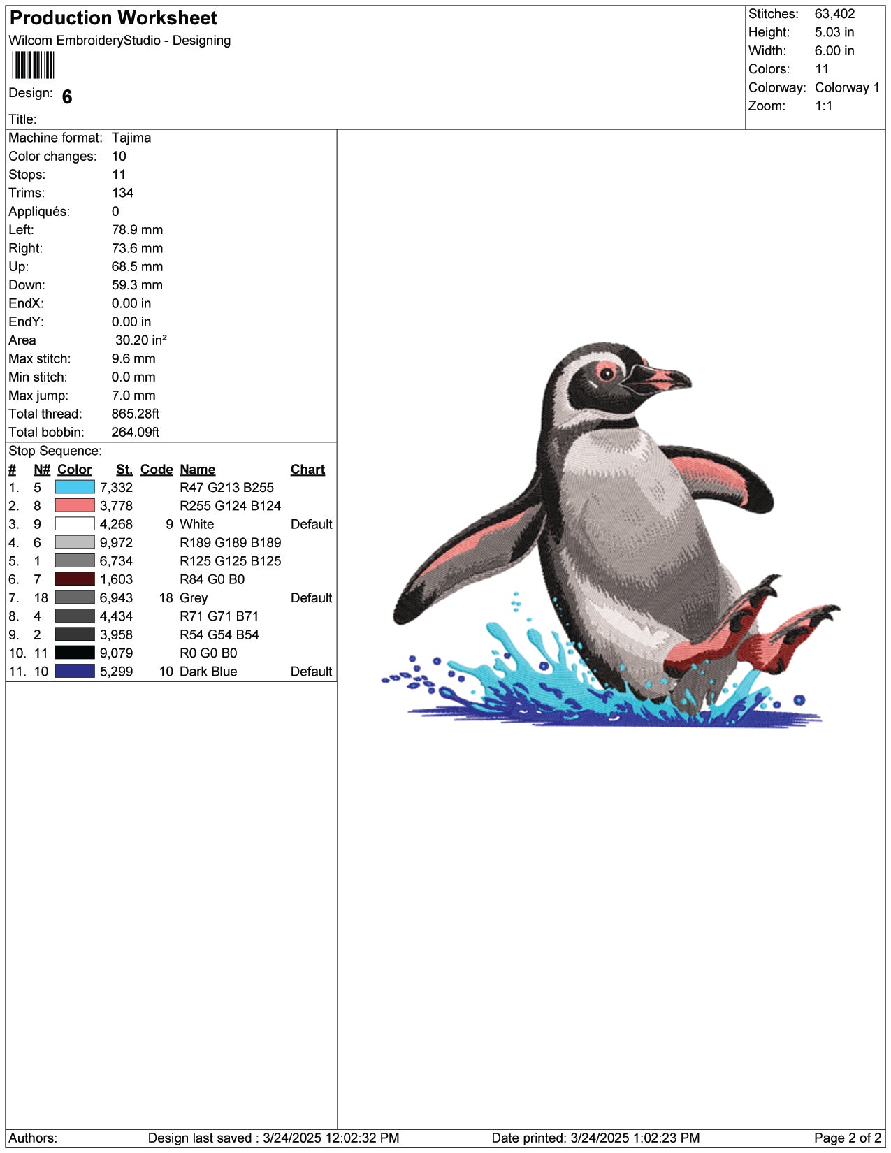 Penguin Splash Embroidery Design Files - 9 Size's