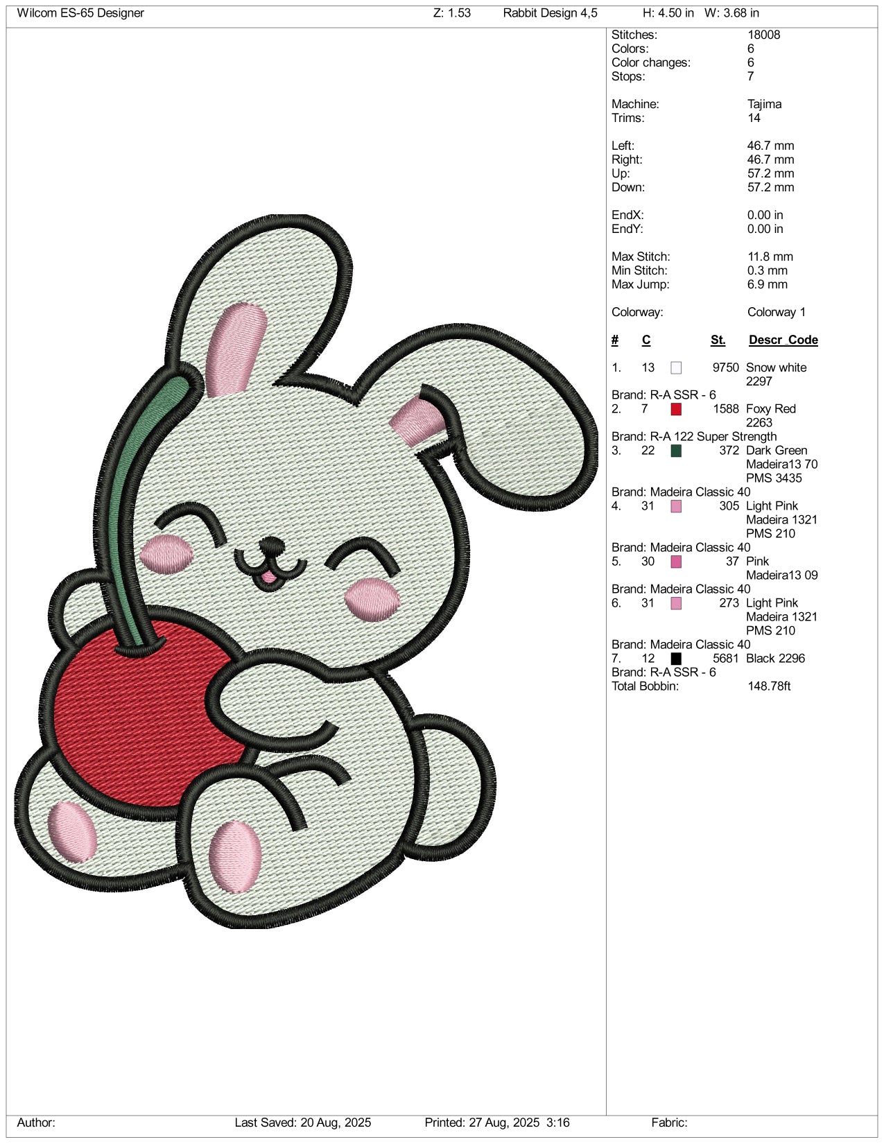 Bunny Cherry Embroidery Design Files - 3 Size's