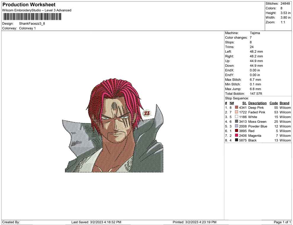 Akagami Shanks v2 Embroidery - 4 Sizes