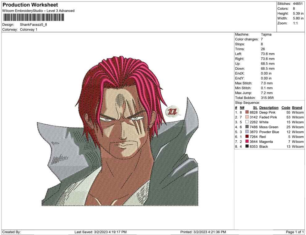 Akagami Shanks v2 Embroidery - 4 Sizes