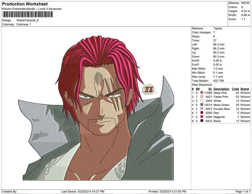 Akagami Shanks v2 Embroidery - 4 Sizes