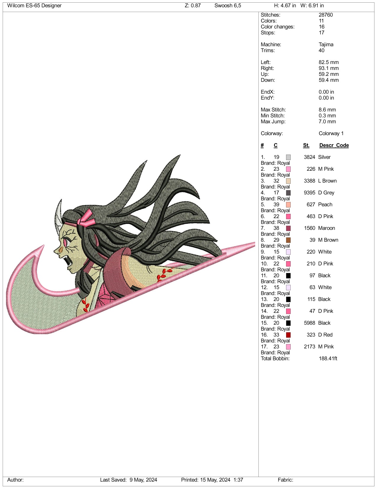 Angry Nezuko Kamado Embroidery Design Files - 3 Sizes