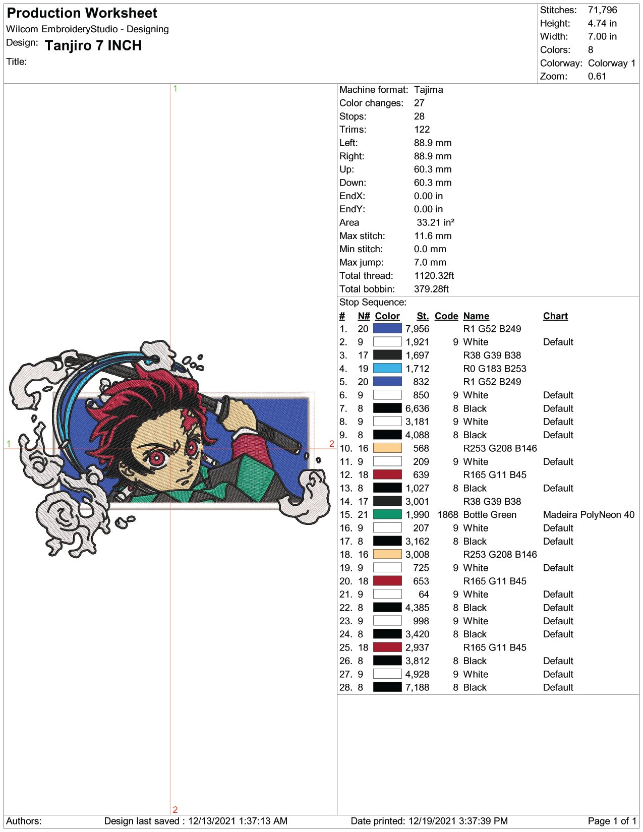 Tanjiro Kamado v8 Embroidery Design Files - 4 Size's