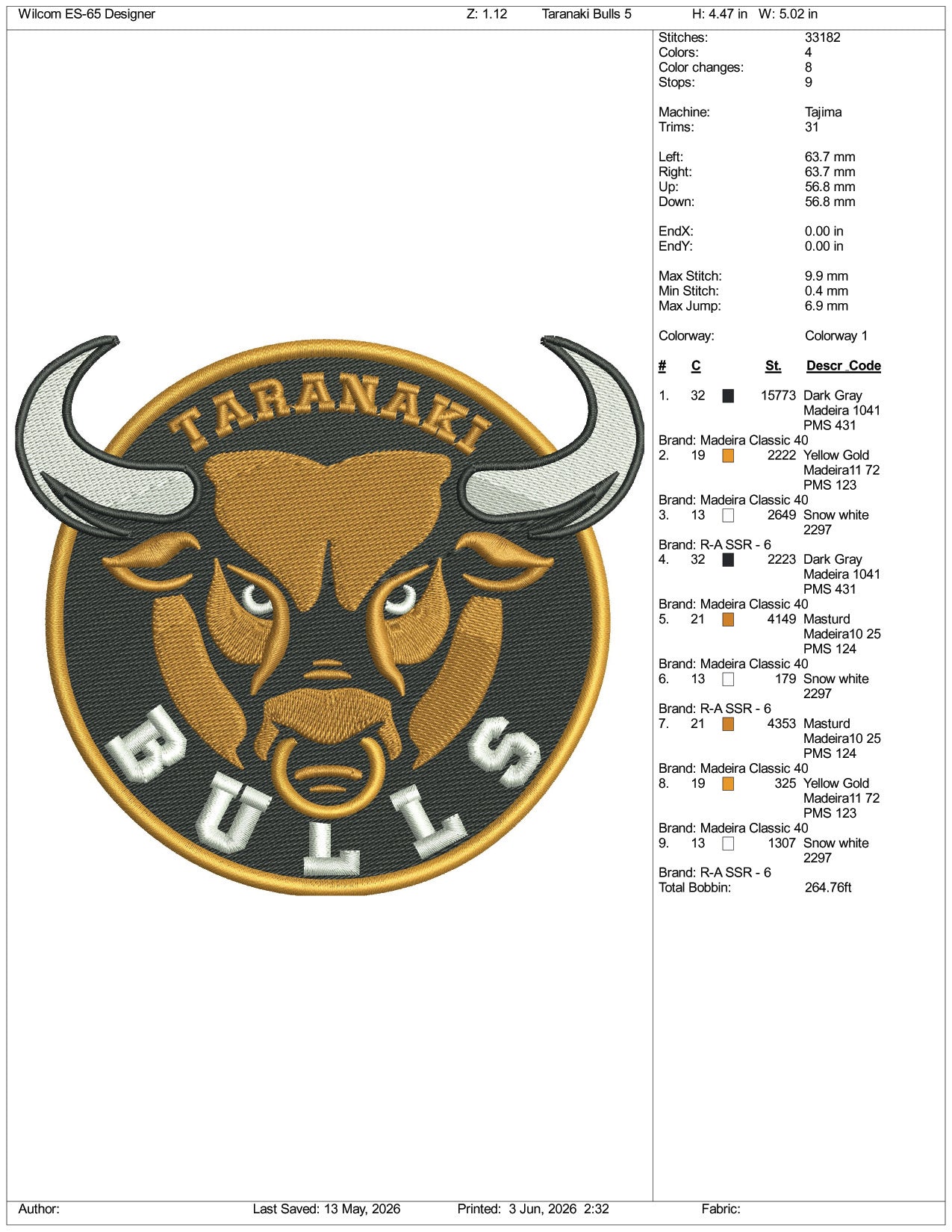 Taranaki Bulls Logo Embroidery Design Files - 3 Size's