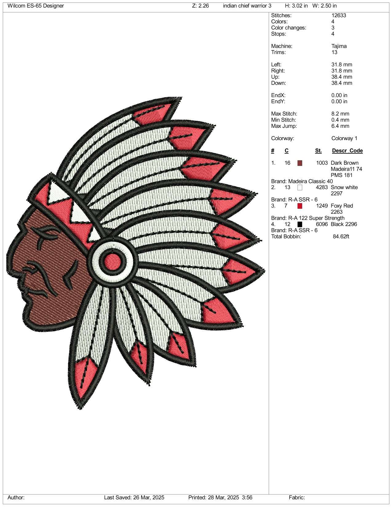 North Knox Warriors Embroidery Design Files - 3 Size's