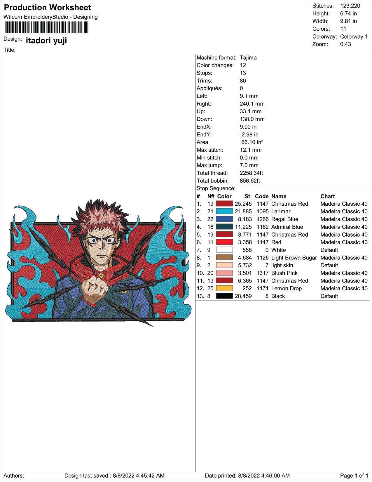 Yuji Itadori v5 Embroidery Design Files - 4 Size's