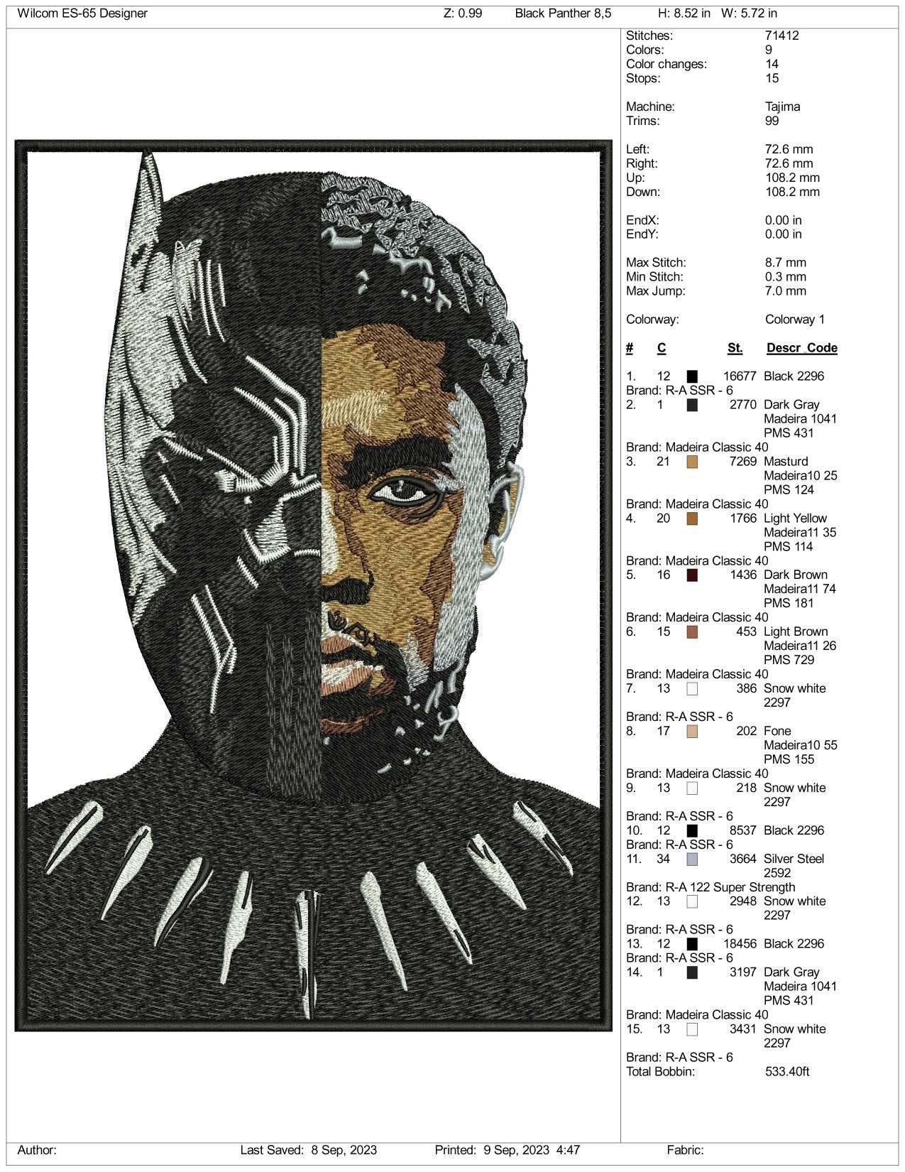 Black Panther Embroidery Design Files - 3 Size's