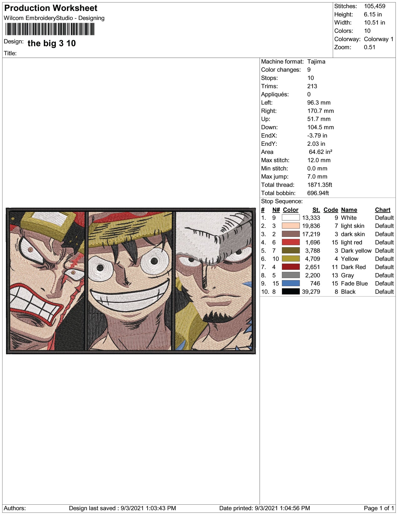 ASL Ace Sabo and Luffy Embroidery Design Files - 1 Size
