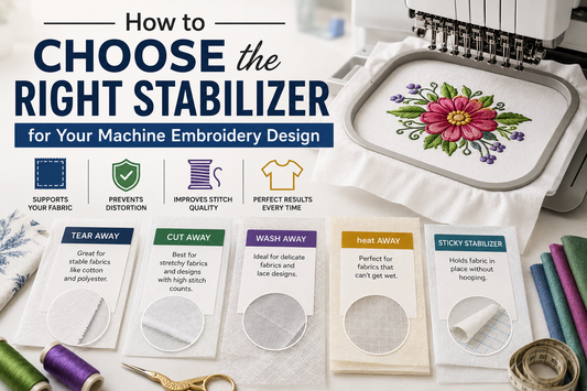 How to Choose the Right Stabilizer for Your Machine Embroidery Design