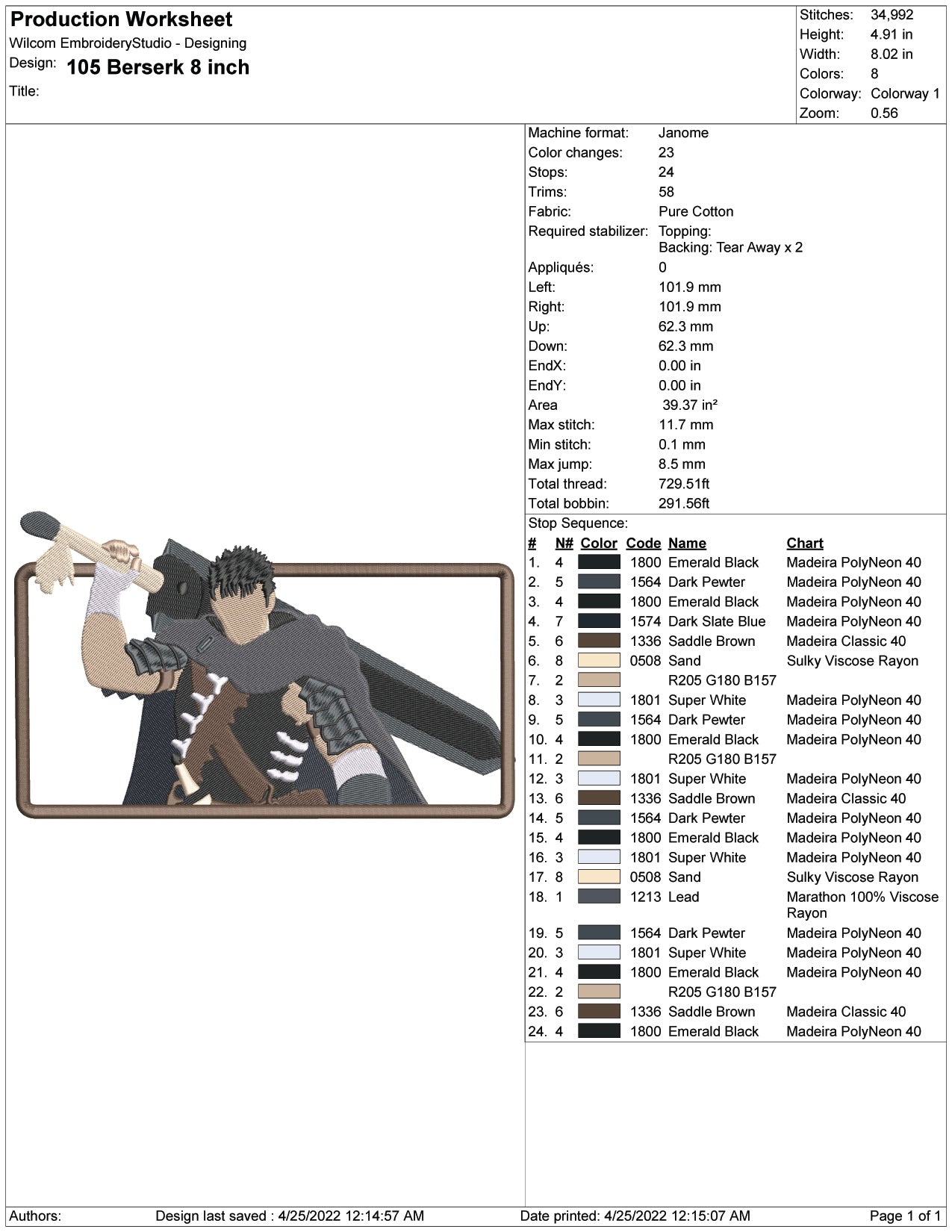Berserk Embroidery Design Files - 5 Sizes