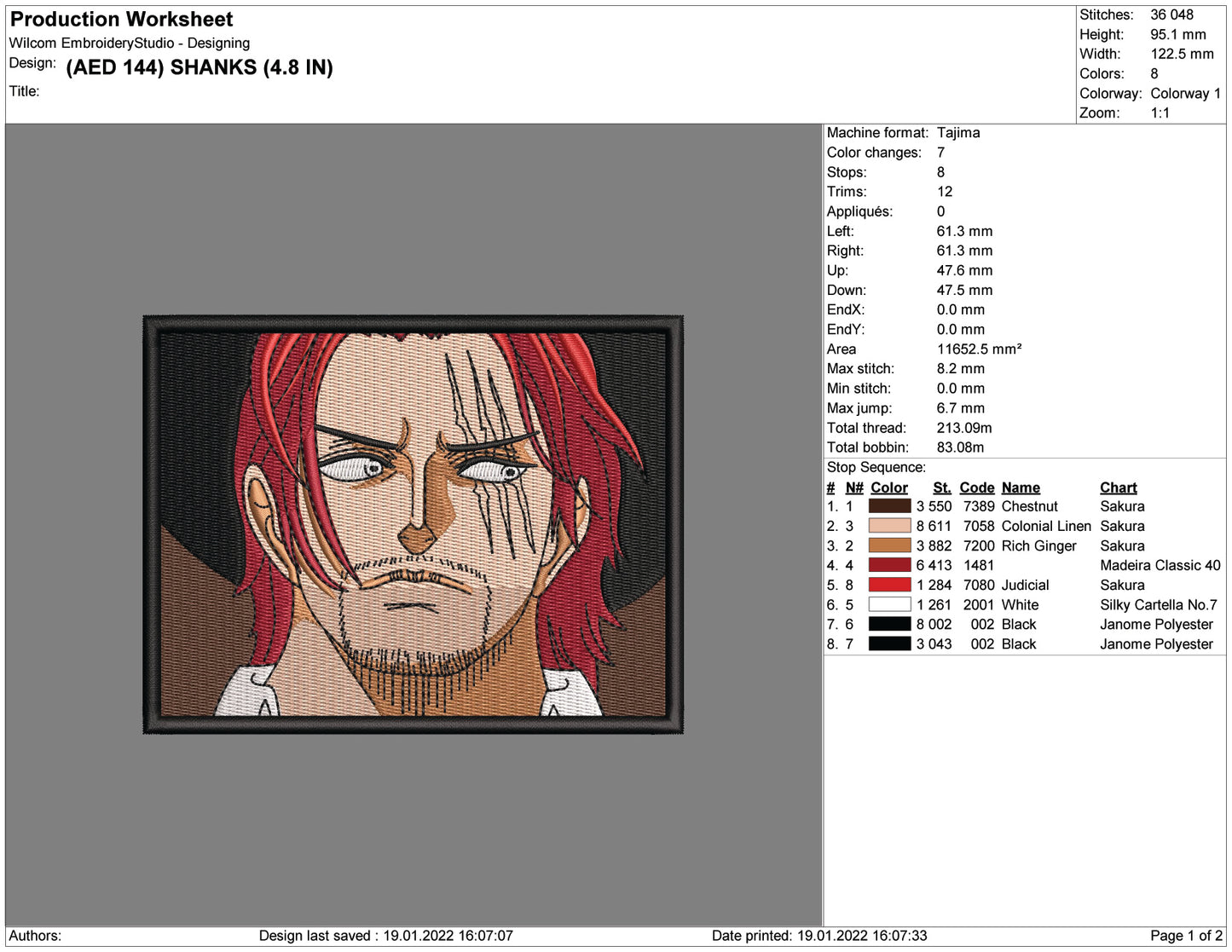 Akagami Shanks v3 Embroidery - 4 Size's