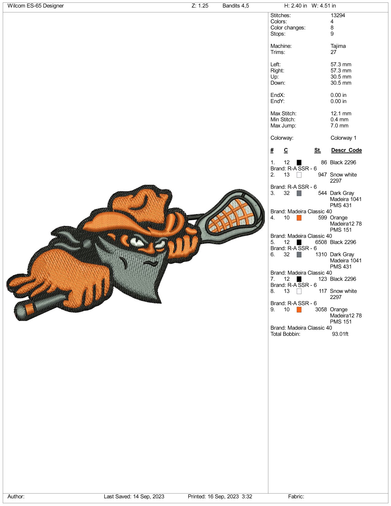 Buffalo Bandits Embroidery Design Files - 3 Size's