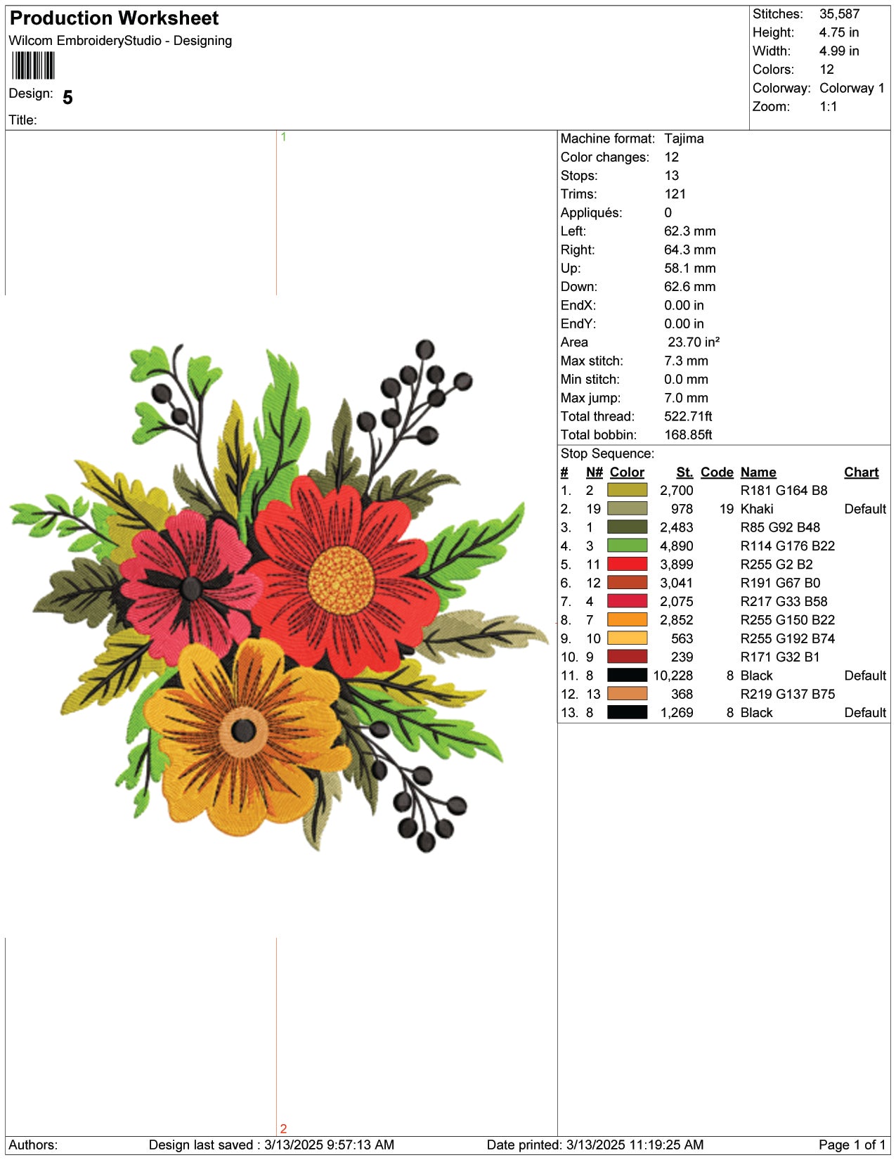 Beautiful Floral Bouquet Embroidery Design Files - 9 Size's