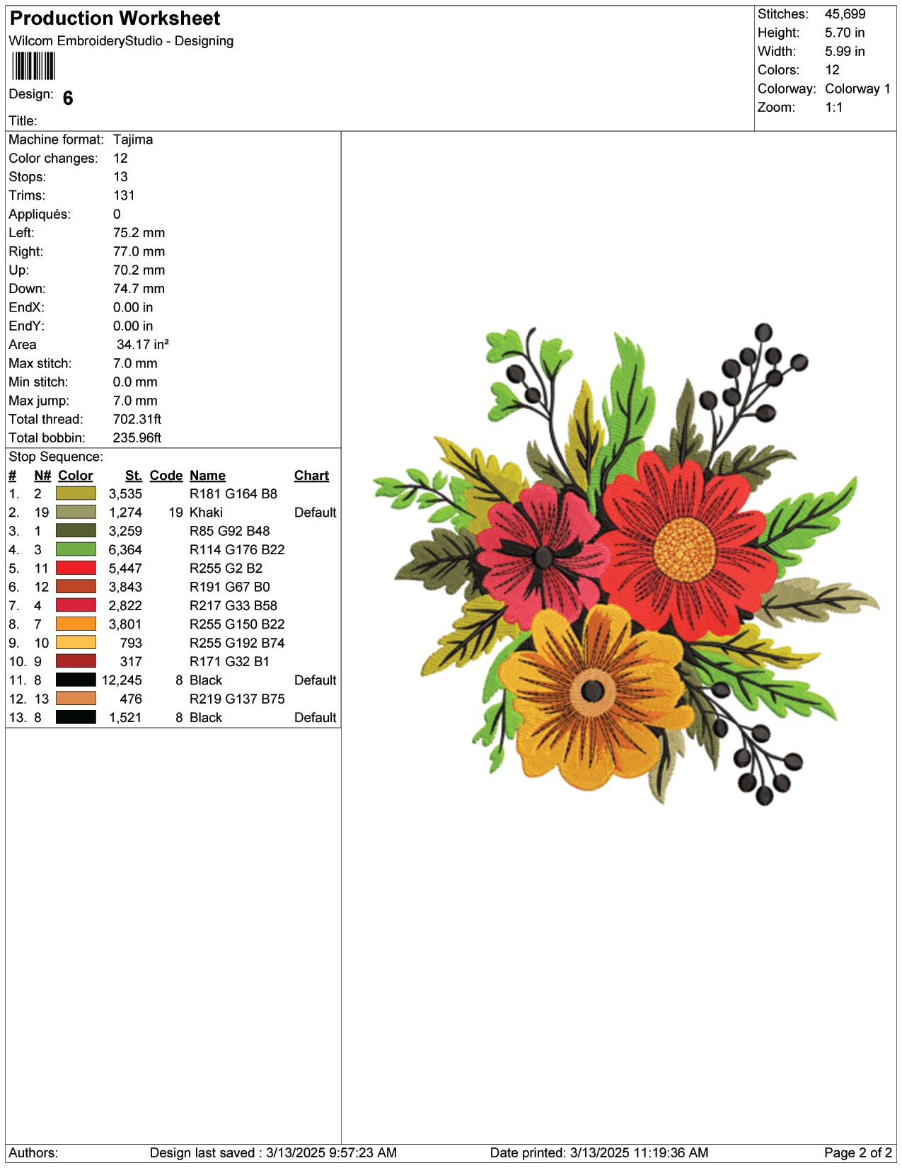 Beautiful Floral Bouquet Embroidery Design Files - 9 Size's