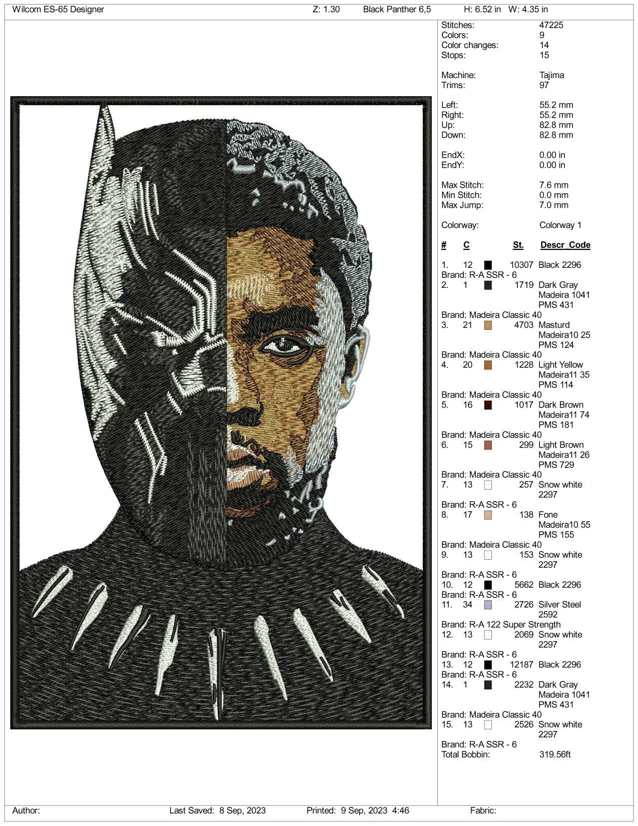 Black Panther Embroidery Design Files - 3 Size's