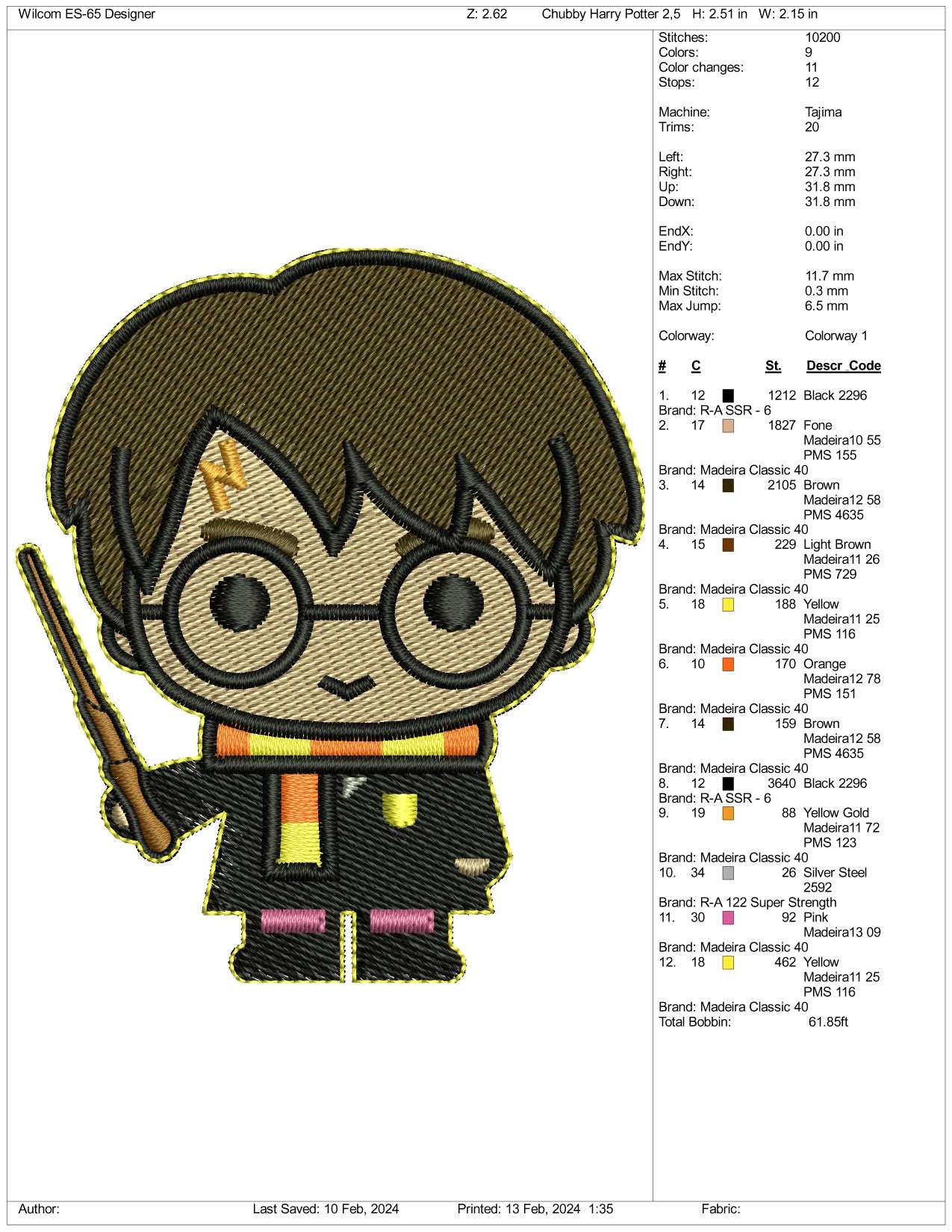 Chibi Harry Potter Embroidery Design Files - 3 Size's