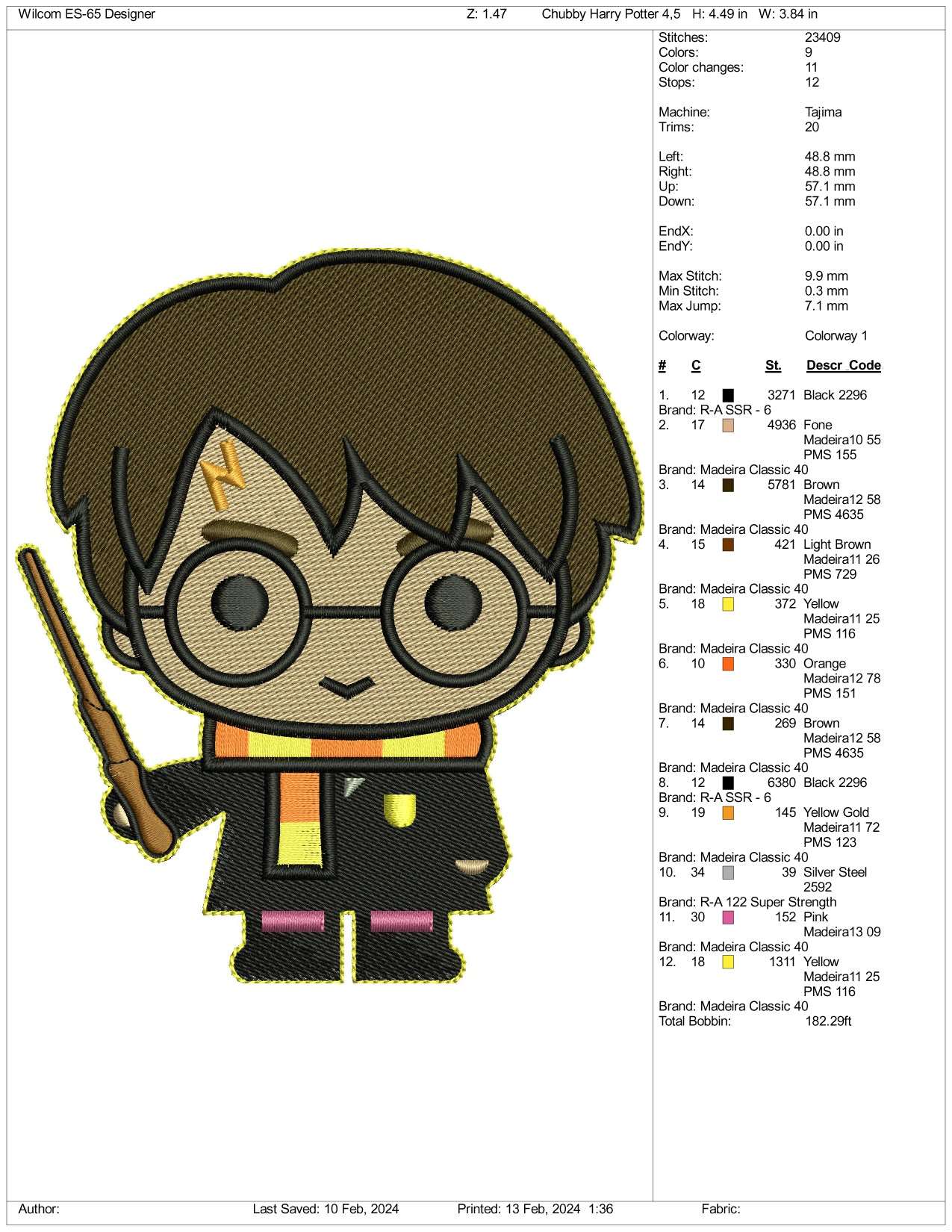 Chibi Harry Potter Embroidery Design Files - 3 Size's