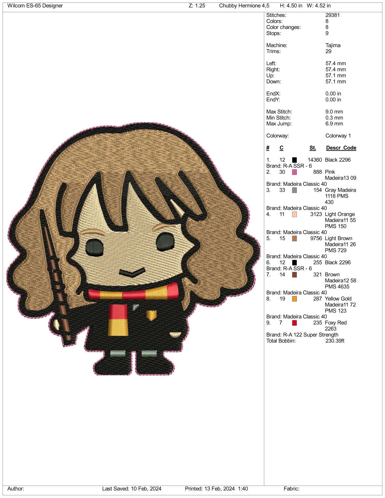 Chibi Hermione Granger v2 Embroidery Design Files - 3 Size's